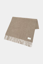 画像をギャラリービューアに読み込む, wool mix stole