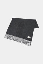 画像をギャラリービューアに読み込む, wool mix stole