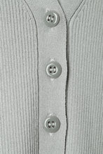 画像をギャラリービューアに読み込む, neck slit knit cardigan