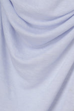 将图像加载到图库查看器中， saxe