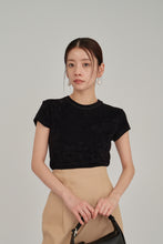 画像をギャラリービューアに読み込む, cool velour tops