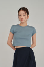 画像をギャラリービューアに読み込む, cropped compact T